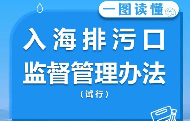 【一圖讀懂】入海排污口怎么加強監管？生態環境部印發實施管理辦法
